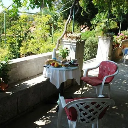 Villa Iveta Dubrovnik Exterior photo
